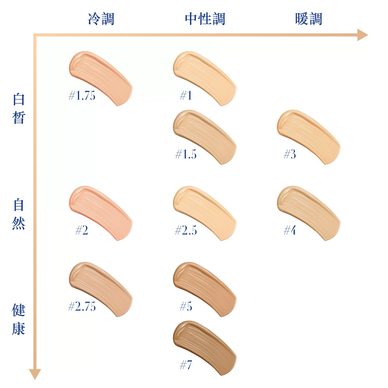 DESIGNER GLOW
設計師光感修護粉底液套裝